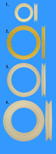 Different Carriers