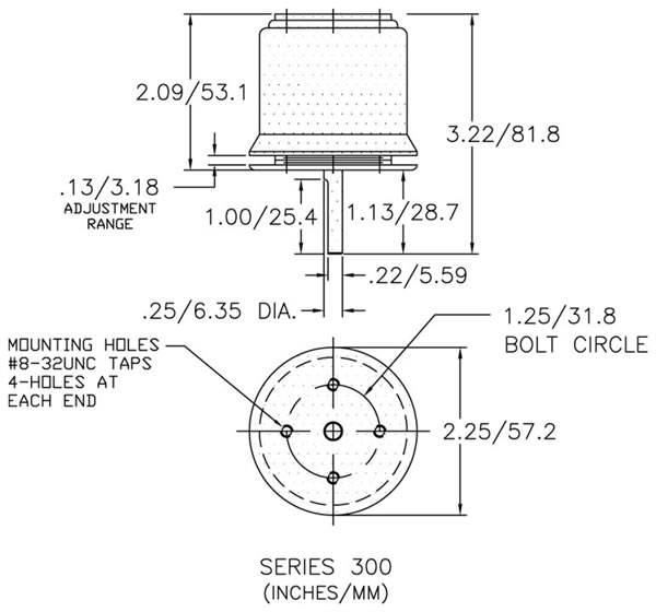 GE 200 Series Brake